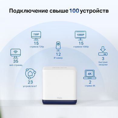 WiFi Mesh-система Mercusys (Halo H50G(3-pack)) [611273]
