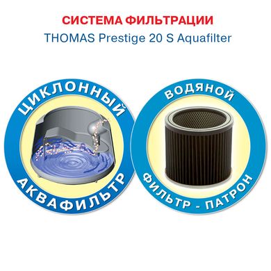 Thomas Пилосос миючий Prestige 20S, 1600Вт, вода -20л, Aquafilter, синій (788103)