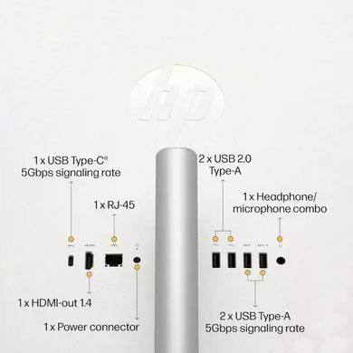 Моноблок 27" HP 27-cr0068ua AiO i3-1315U/16Gb/SSD512Gb/WiFi/Cam/K&M/DOS/Shell White (AE0P9EA) [403140]