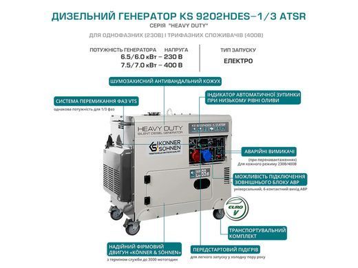 Генератор дизельний Konner&Sohnen KS 9202HDES-1/3 ATSR (EURO II), 230/400В, 1/3 фази, 6.5/7.5кВт, АВР(ATS), електростартер, 168кг (KS9202HDES1/3ATSR) [15957]
