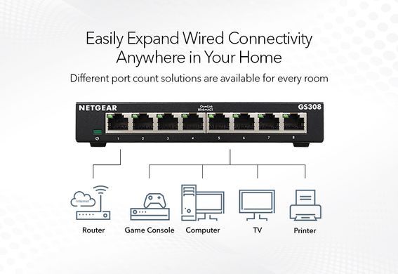 NETGEAR Комутатор GS308 8xGE, некерований (GS308-300PES)