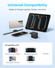 Мережевий зарядний пристрій Anker Charger - 70W, 3xUSB-C PD 3.0 & 1xUSB-A Black (A121CG11) [204391], фото 2