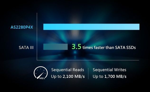 Накопичувач SSD 512GB Apacer AS2280P4X M.2 PCIe 3.0 3D TLC (AP512GAS2280P4X-1) [610303]