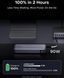 УМБ Ugreen 25000mAh 165W PD3.1/QC, USB-A,USB-С IN/OUT, with built in 2xUSB-C cables (PB552) Gray (55995B) [405665], фото 8