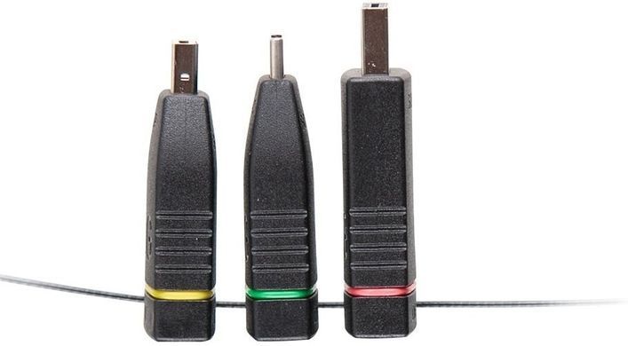 Комплект перехідників retractable C2G Adapter Ring HDMI > mini Display Port, Display Port, USB-C (CG84269) [108553]