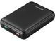 УМБ Sandberg 15000mAh 45W PD, 20V/2.25A UPS mode, 2хUSB Type-C OUT (420-66) [402191], фото 1