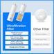 Фільтр CATLINK UF Water Fountain 2 шт. для Pure2 Smart Pet Water Fountain (6972884750729) [800186], фото 4
