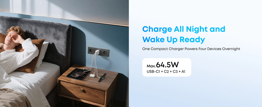 Мережевий зарядний пристрій Anker Charger - 70W, 3xUSB-C PD 3.0 & 1xUSB-A Black (A121CG11) [204391]