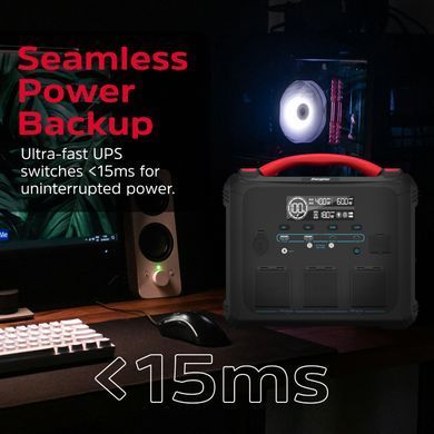 Зарядна станція Energizer 1200Вт (1102Вт/г) 3xAC, LMFP,MPPT,USB-C PD 100Вт (PPS1100W2F) [404331]