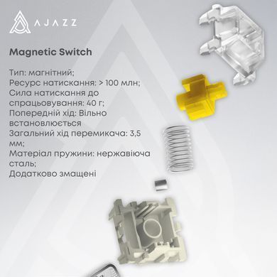 Клавіатура бездротова Ajazz AK680 Max (8+8K) Magnetic Switch White (AK680-M-BWD-A) [612713]