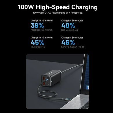 Мережевий зарядний пристрій Vention 4-Port USB GaN Charger 2x100W/2x18W Black (FBSBG-EU) [618169]