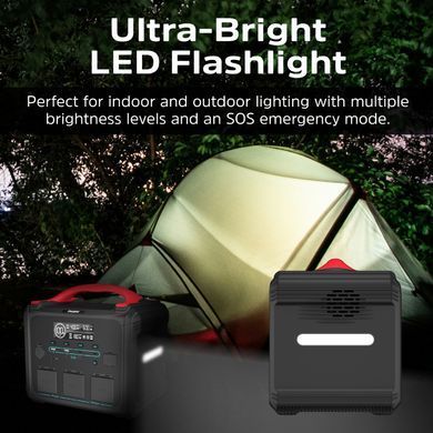 Зарядна станція Energizer 1200Вт (1102Вт/г) 3xAC, LMFP,MPPT,USB-C PD 100Вт (PPS1100W2F) [404331]