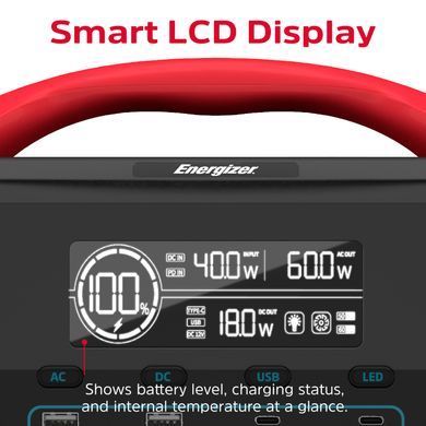 Зарядна станція Energizer 1200Вт (1102Вт/г) 3xAC, LMFP,MPPT,USB-C PD 100Вт (PPS1100W2F) [404331]