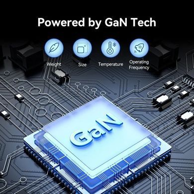 Мережевий зарядний пристрій Vention 4-Port USB GaN Charger 2x100W/2x18W Black (FBSBG-EU) [618169]
