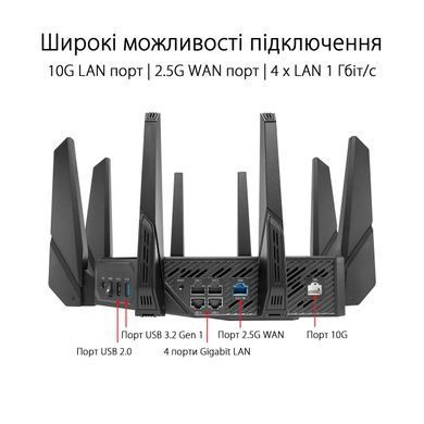 Маршрутизатор ASUS GT-AX11000 PRO AX11000, 4xGE LAN, 1x2.5GE WAN, 1x10GE WAN/LAN, 1xUSB3.2, 1xUSB2.0, MESH (90IG0720-MU2A00) [14523]