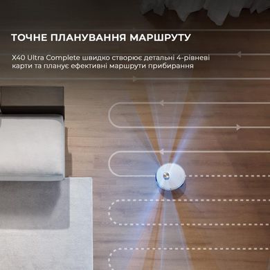 Робот-пилосос миючий Dreame Bot X40 Ultra Complete White (RLX63CE-2-WH) [501523]
