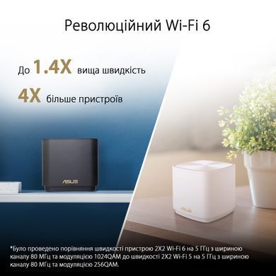 Система WiFi-Mesh ASUS ZenWiFi XD4 PLUS AX1800, 1xGE LAN, 1xGE WAN, 3мод, чорний (90IG07M0-MO3C50) [104576]