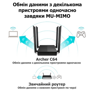 Бездротовий маршрутизатор TP-Link (Archer C64) [200900]
