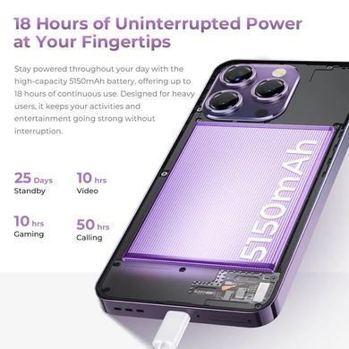 Смартфон Oukitel P1 6.7" HD /8GB/256GB/ G99 /5150mAh/ 50+32Мп / Purple (P1_PL) [405312]