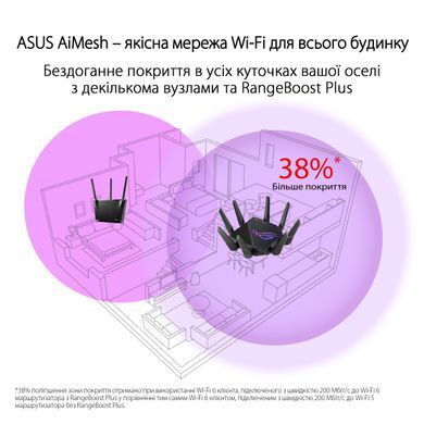 Маршрутизатор ASUS GT-AX11000 PRO AX11000, 4xGE LAN, 1x2.5GE WAN, 1x10GE WAN/LAN, 1xUSB3.2, 1xUSB2.0, MESH (90IG0720-MU2A00) [14523]