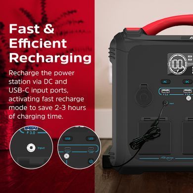 Зарядна станція Energizer 1200Вт (1102Вт/г) 3xAC, LMFP,MPPT,USB-C PD 100Вт (PPS1100W2F) [404331]