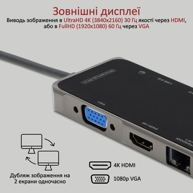 USB-хаб Promate PrimeHub-Pro USB Type-C Grey (primehub-pro.grey) [605174]
