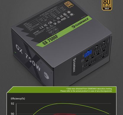 Блок живлення GAMEMAX (GX 750GF) [304229]