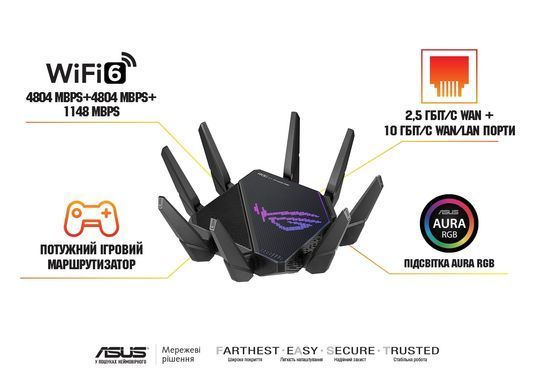 Маршрутизатор ASUS GT-AX11000 PRO AX11000, 4xGE LAN, 1x2.5GE WAN, 1x10GE WAN/LAN, 1xUSB3.2, 1xUSB2.0, MESH (90IG0720-MU2A00) [14523]