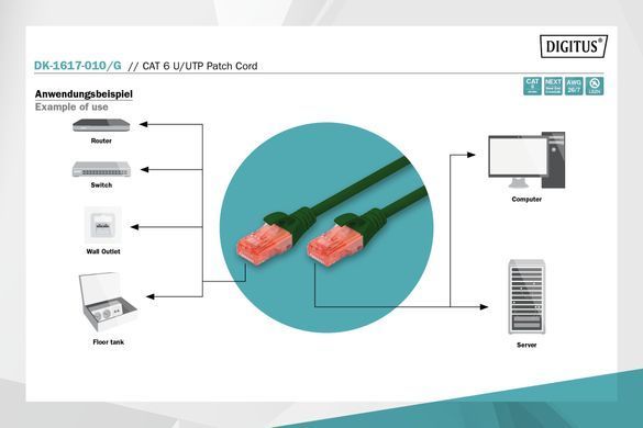 Патч-корд DIGITUS CAT 6 UTP, 1м, AWG 26/7, Cu, LSZH, зелений (DK-1617-010/G) [109827]
