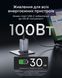 Мережевий зарядний пристрій Anker GaNPrime Charger - 100W, 2xUSB-C PD & 1xUSB-A Foldable Silver (A2688341) [201905], фото 2