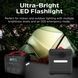 Зарядна станція Energizer 1200Вт (1102Вт/г) 3xAC, LMFP,MPPT,USB-C PD 100Вт (PPS1100W2F) [404331], фото 9