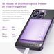 Смартфон Oukitel P1 6.7" HD /8GB/256GB/ G99 /5150mAh/ 50+32Мп / Purple (P1_PL) [405312], фото 4