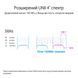 Маршрутизатор ASUS GT-AX11000 PRO AX11000, 4xGE LAN, 1x2.5GE WAN, 1x10GE WAN/LAN, 1xUSB3.2, 1xUSB2.0, MESH (90IG0720-MU2A00) [14523], фото 8