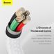 Кабель Baseus Cafule Series Metal Data Cable USB to IP 2.4A 2m White (CALJK-B02) [802315], фото 12