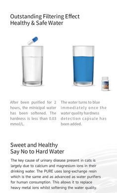Фільтр CATLINK PURE Water Fountain - 5 шт (6972884750422) [800188]