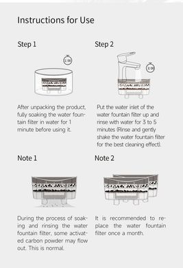 Фільтр CATLINK PURE Water Fountain - 5 шт (6972884750422) [800188]