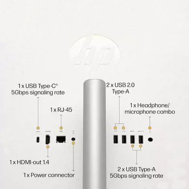 Моноблок 27" HP 27-cr0057ua AiO i5-1335U/16Gb/SSD1Tb/WiFi/Cam/K&M/DOS/Shell White (BV7Y5EA) [403142]