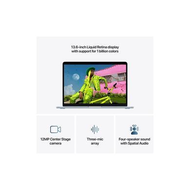 Ноутбук Apple MacBook Air 13 M5 A3449 Silver (MDH74UA/A) [726641]