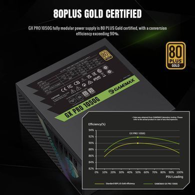 Блок живлення GAMEMAX (GX PRO 1050G) [304230]