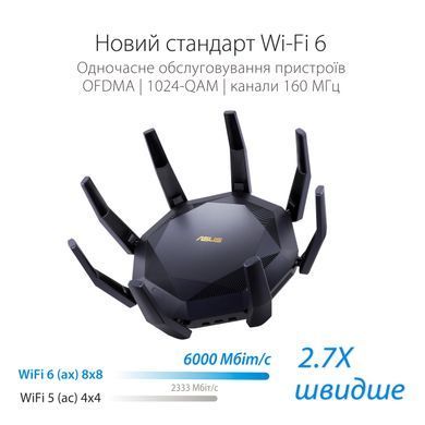 Маршрутизатор ASUS RT-AX89X AX6000, 8xGE LAN, 1xGE WAN, 1x10GE, 1xSFP+, 2xUSB3.1, MESH (90IG04J1-BM3010) [104361]