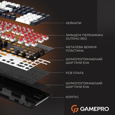 Клавіатура GamePro Genesis Metallic Outemu Red Swithes USB Black (MK144B) [615508]