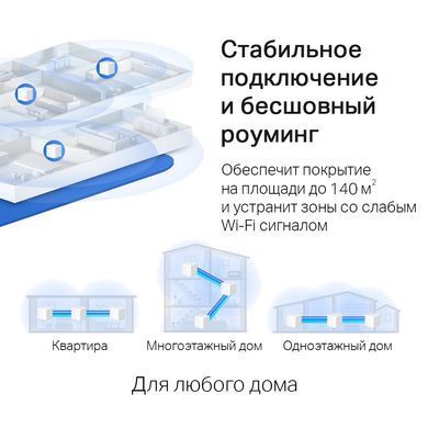 Бездротовий маршрутизатор Mercusys (Halo H30G(3-pack)) [614408]