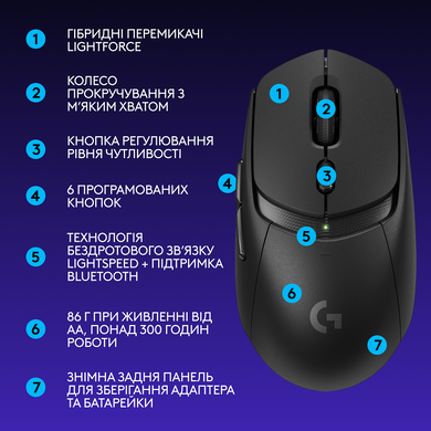 Миша Logitech G309 LIGHTSPEED Black (910-007199) [200834]