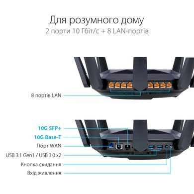 Маршрутизатор ASUS RT-AX89X AX6000, 8xGE LAN, 1xGE WAN, 1x10GE, 1xSFP+, 2xUSB3.1, MESH (90IG04J1-BM3010) [104361]