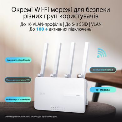 Маршрутизатор ASUS ExpertWIFI EBR63 AX3000, 4xGE LAN, 1xGE WAN, 1xUSB3.2, 1xUSB2.0, MESH (90IG0870-MO3C00) [104625]