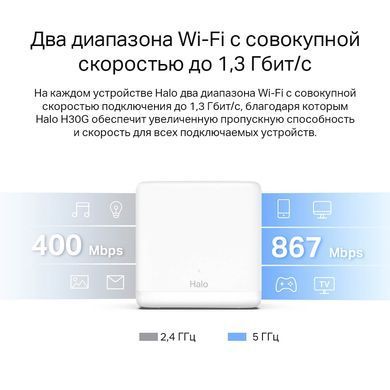Бездротовий маршрутизатор Mercusys (Halo H30G(3-pack)) [614408]