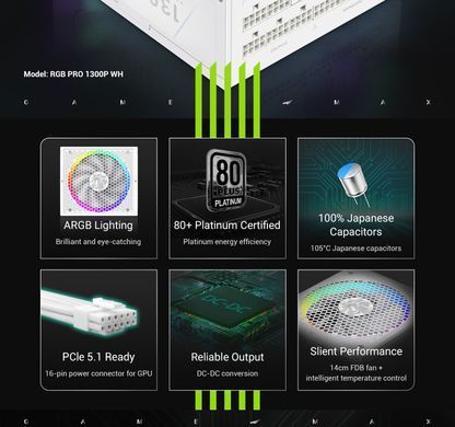 Блок живлення GAMEMAX (RGB PRO 1300P WH) [304294]