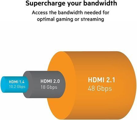 Кабель HDMI (M/M) Belkin 2м, 2.1, High Speed Ethernet, чорний (AV10175BT2MBKV2) [111636]