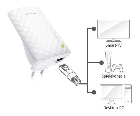 Розширювач покриття WiFi TP-LINK AC750, 1хFE LAN, MESH (RE200) [104301]
