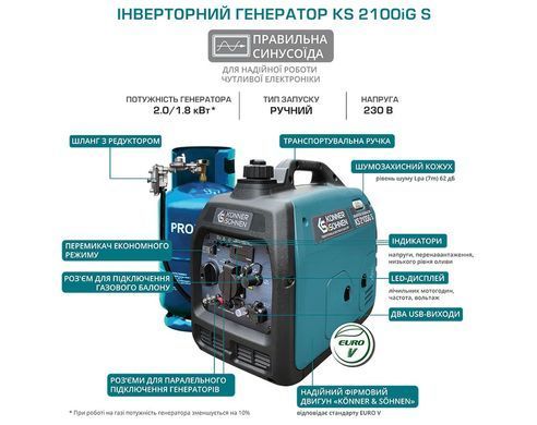 Генератор газобензиновий інверторний Konner&Sohnen KS 2100IGS, 230В, 2.0кВт, ручний стартер, 19кг (KS2100IGS) [105960]